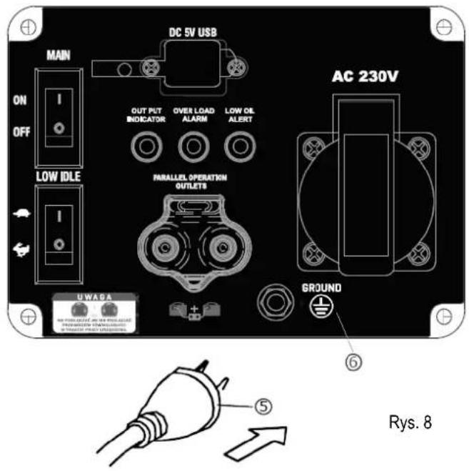 NAC GIG-11-SE - Podłączanie obciążeń elektrycznych - 6