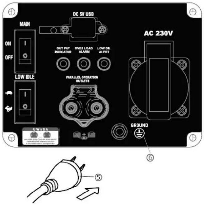 NAC GIG-11-SE - Podłączanie obciążeń elektrycznych - 5