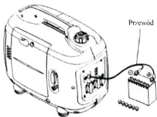 NAC APS2000 - Korzystanie z gniazda DC 12V - 1