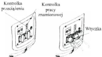 NAC APS2000 - Najlepiej będzie jeśli podłączając go do sieci elektrycznej budynku, skorzystamy z pomocy wykwalifikowanego elektryka, posiadającego odpowiednie uprawnienia. - 1