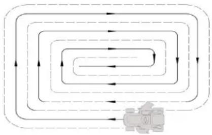 NAC TR86-352L-R-T - Koszenie trawy - 1