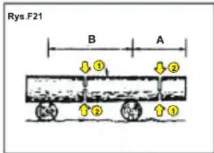 NAC YD-KW05-38 - OSTRZEŻENIE - 2