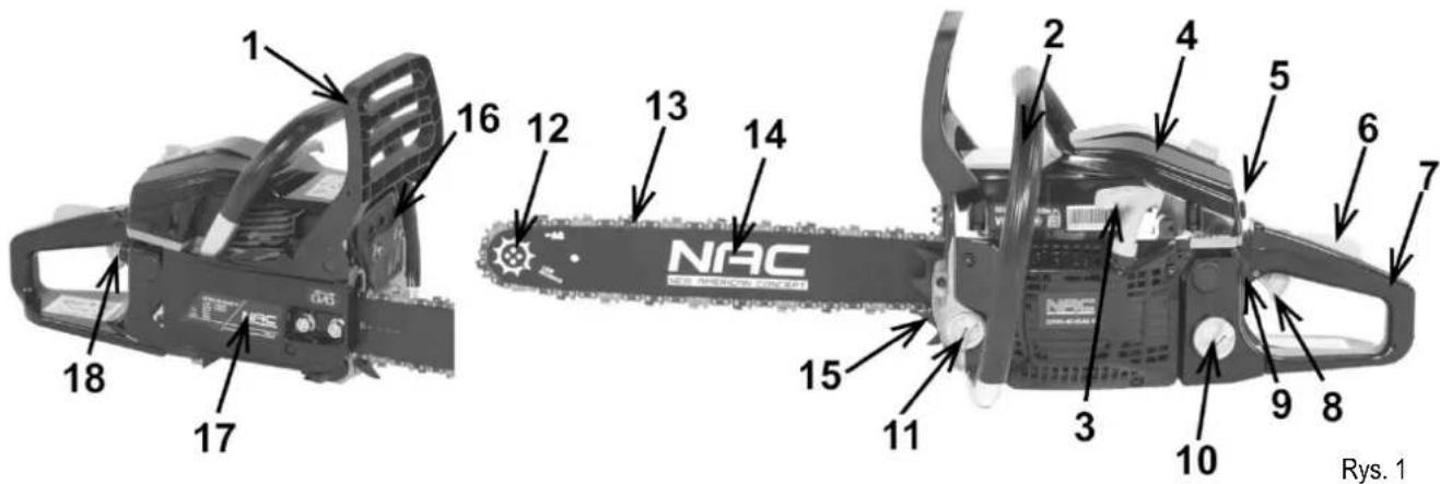 NAC CST45-40-01AC-V - PRZYGOTOWANIE DO PRACY - 2