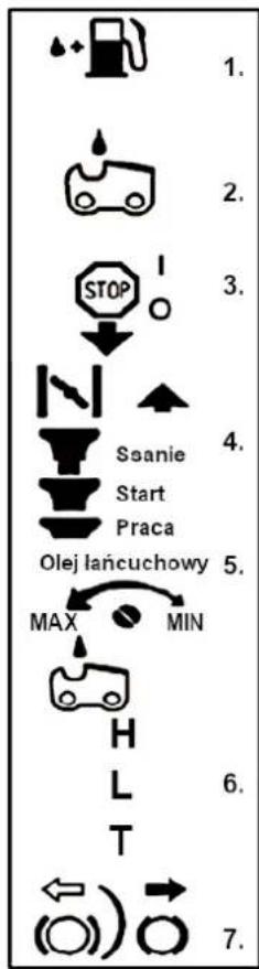 NAC CST45-40-01AC-V - Symbole na urządzeniu - 1