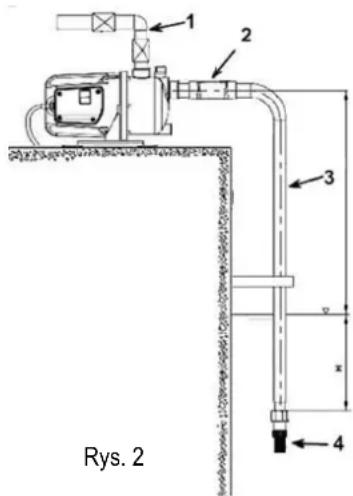 NAC GPE120-K - Montaż urządzenia - 1