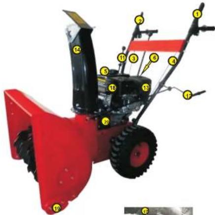 NAC JZ7807B - Obsługa i przechowywanie - 1