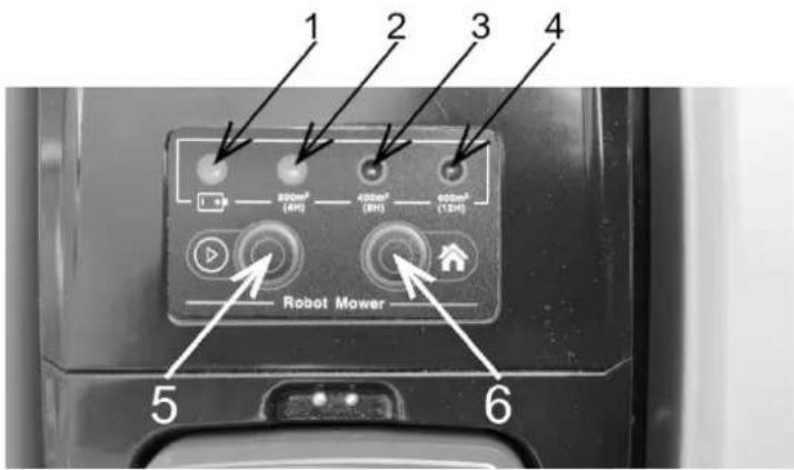 NAC RLM300-FS - Tablica sterująca (Rys. 21) - 1