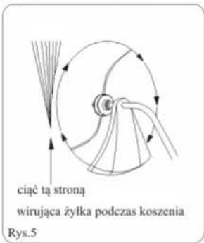 NAC NQE-27SPK-250B - KOSZENIE PRZY POMOCY GŁOWICYŻYŁKOWEJ - 1