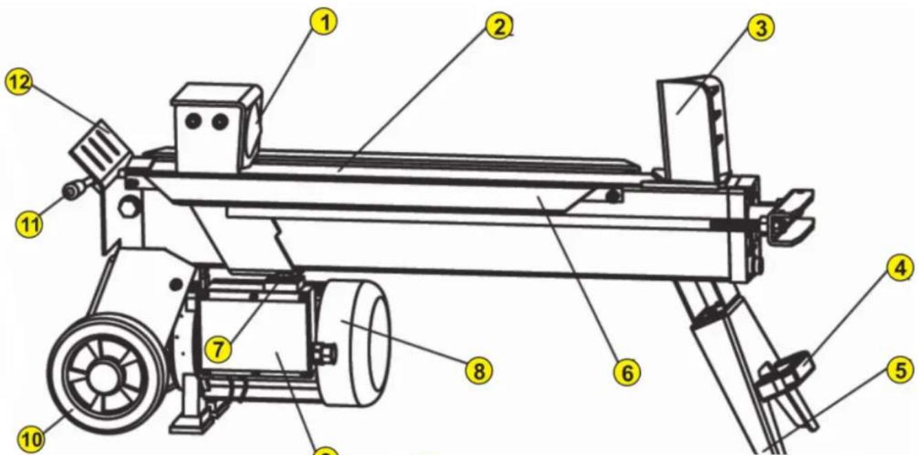 NAC LS4T-37A - Kontrola lupanego drewna - 1