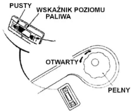 NAC GG-3P-70-ES-M-LN - Aby dolać paliwo: - 2