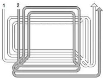 NAC UR-TR102-500BS-W - Koszenie - 1