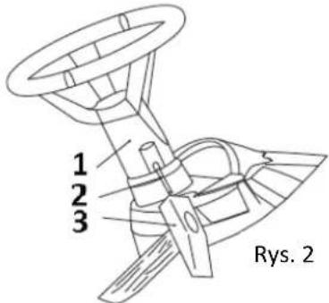 NAC UR-TR102-500BS-W - Montaż kierownicy - 1