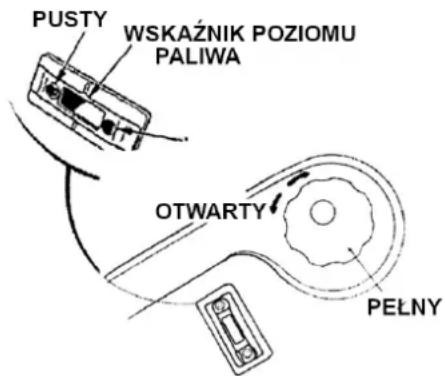NAC GG-3P-60-ES-M-LN - Aby dolać paliwo: - 2