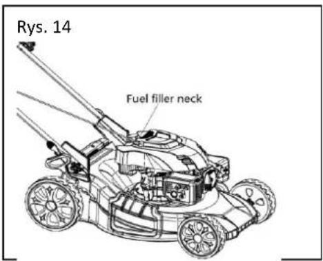 Rys. 14 Fuel filler neck