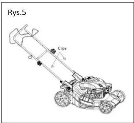 Rys.5 Clips