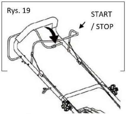 Rys. 19 START / STOP
