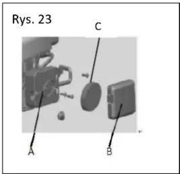 Rys. 23 A B C