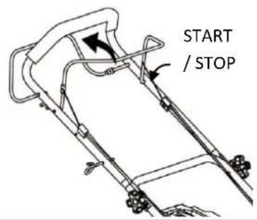 START / STOP