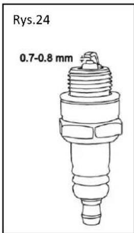 Rys.24 0.7-0.8 mm