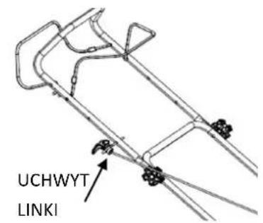 UCHWYT LINKI