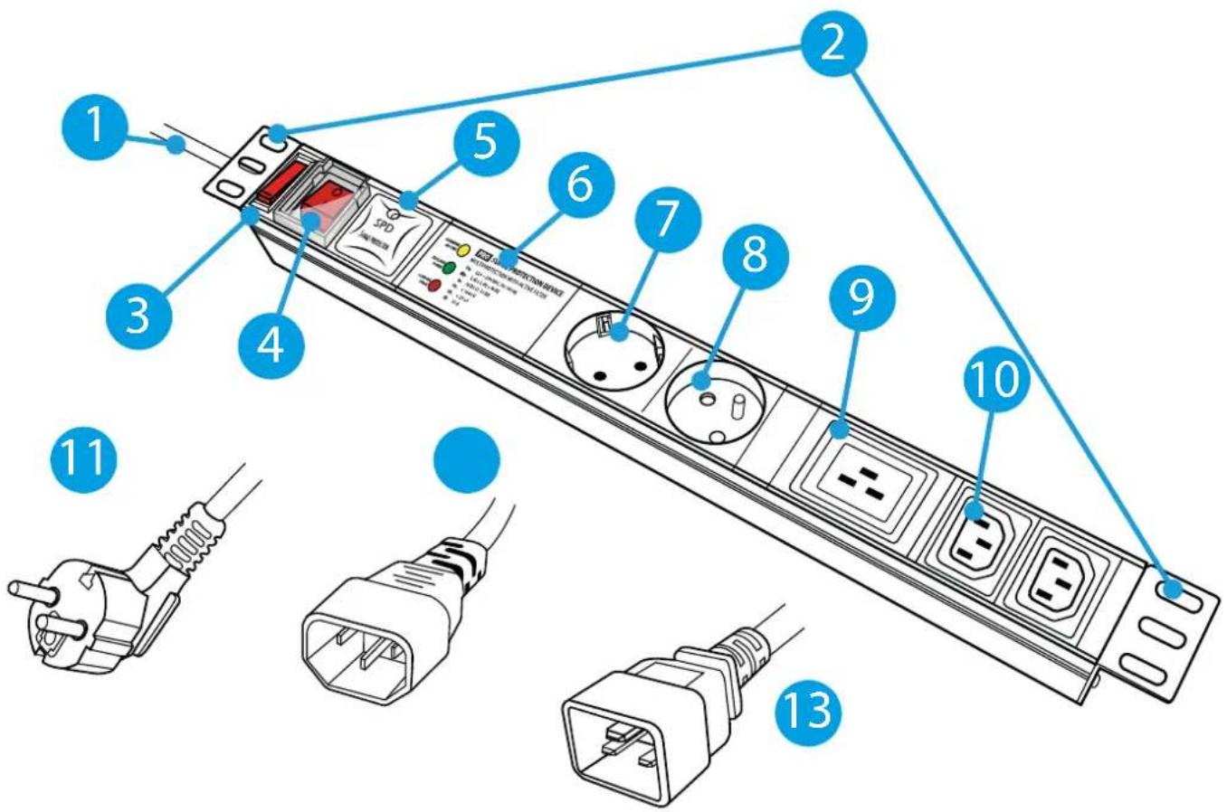 Lanberg PDU-04E04I-0200-IEC-BK - Znaczenie elementów na listwie dystrybucji zasilania (PDU) - 1