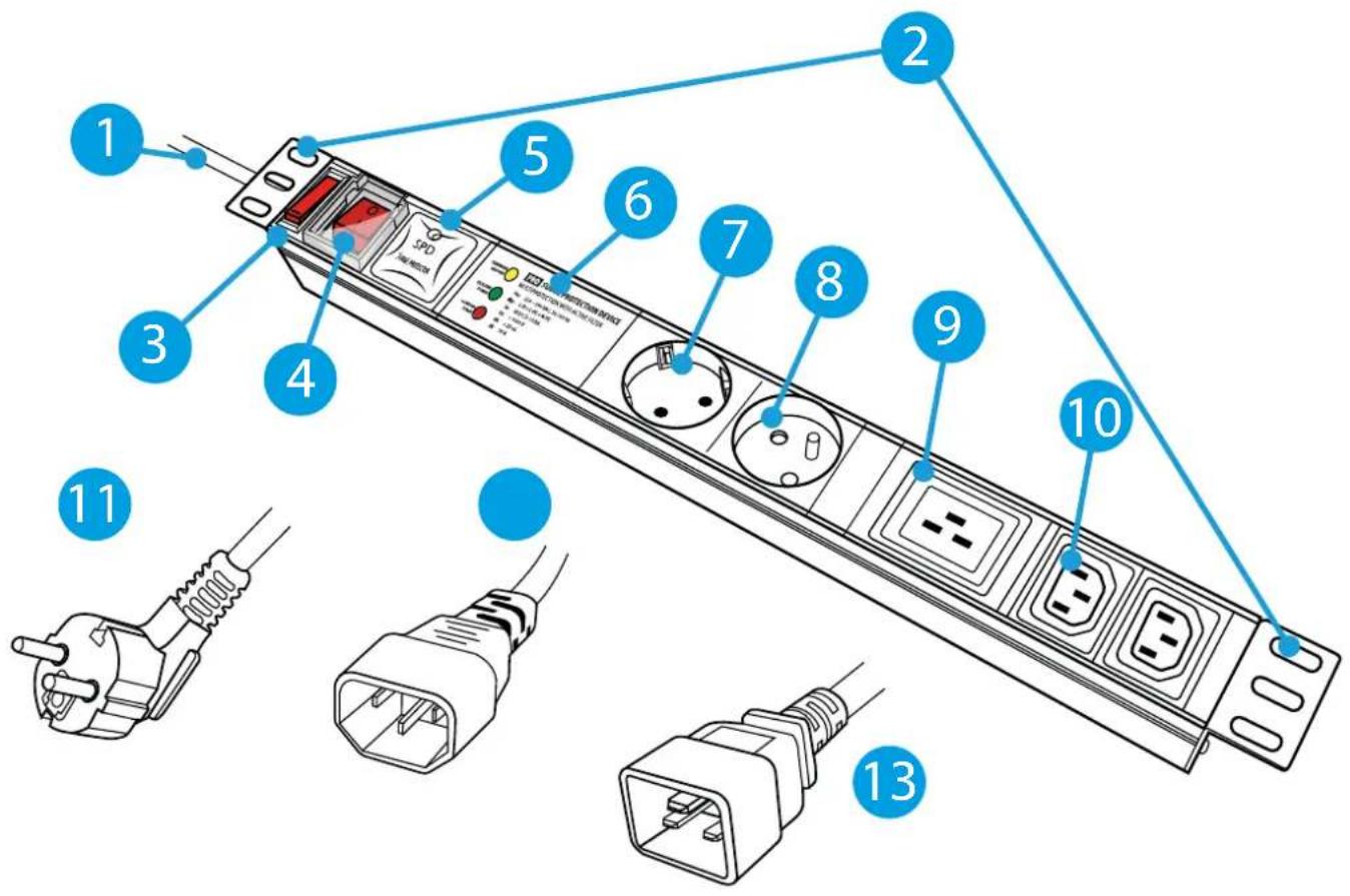 Diagram of a power strip device with numbered components and labeled connectors