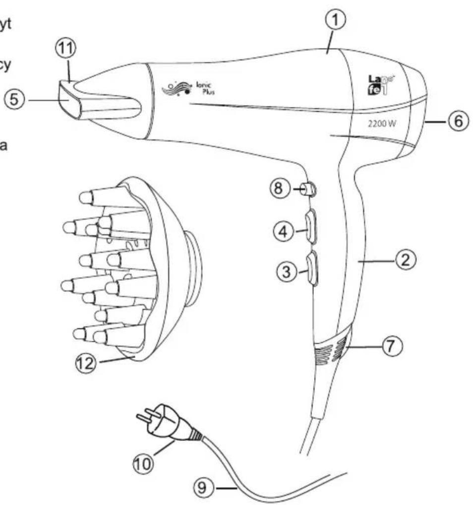 lyt cy a 11 lovic plus La fei 2200 W ① ⑥ ⑧ ④ ③ ② ⑦ ⑫ ⑩ ⑨
