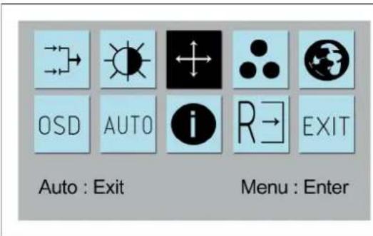 Advantech FPM-7151W-P3AE - A.2.4 Geometry Menu – For DVI Input - 1
