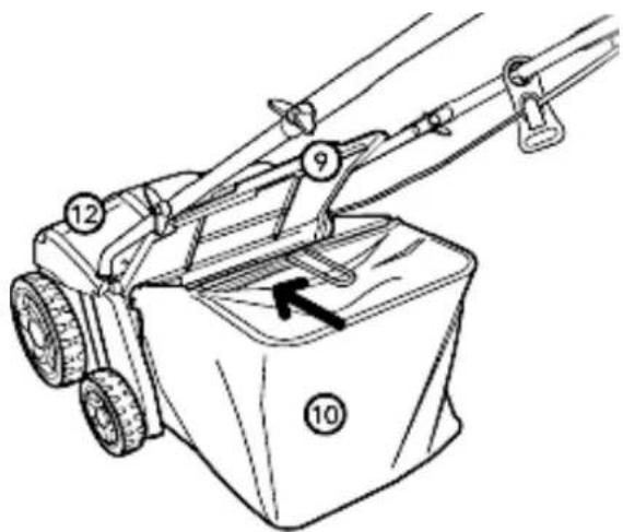 NAC SCE140-W - Montaż kosza na trawę - 1