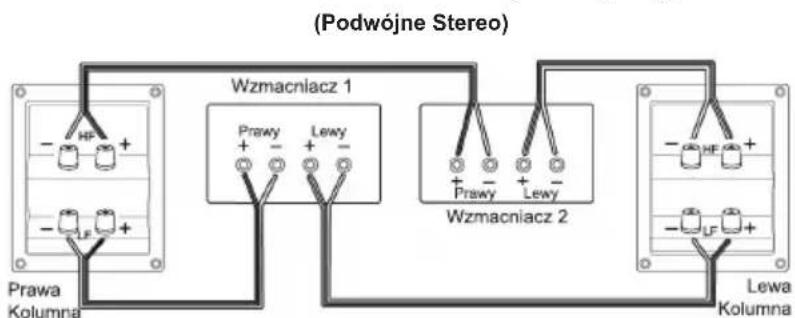 Taga Harmony TAV-616F SE - Połączenie Bi-wiring (wybrane modele) - 3