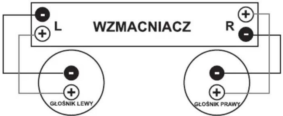 WZMACNIACZ L R GŁOŚNIK LEWY GŁOŚNIK PRAWY