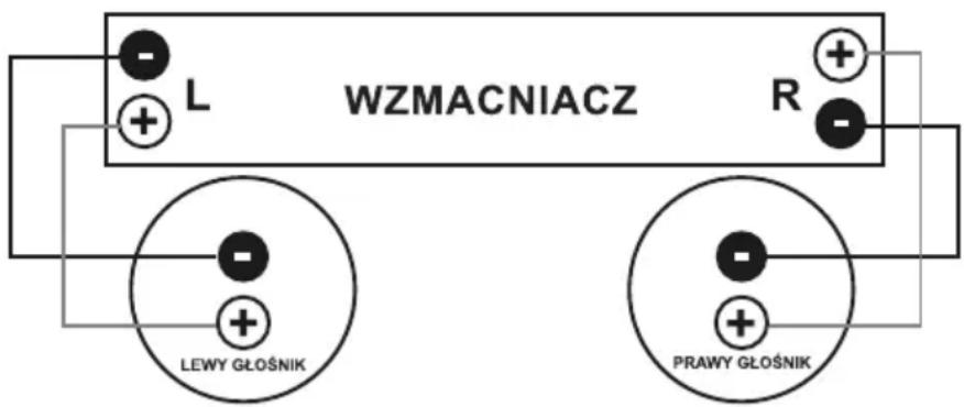 WZMACNIACZ L R LEWY GŁOŚNIK PRAWY GŁOŚNIK