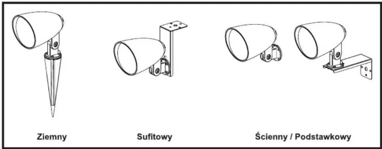 Ziemny Sufitowy Ścienny / Podstawkowy
