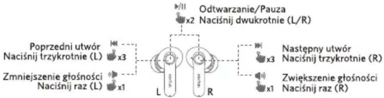 EarFun Air Life - Dotknij opcji Sterowanie - 1