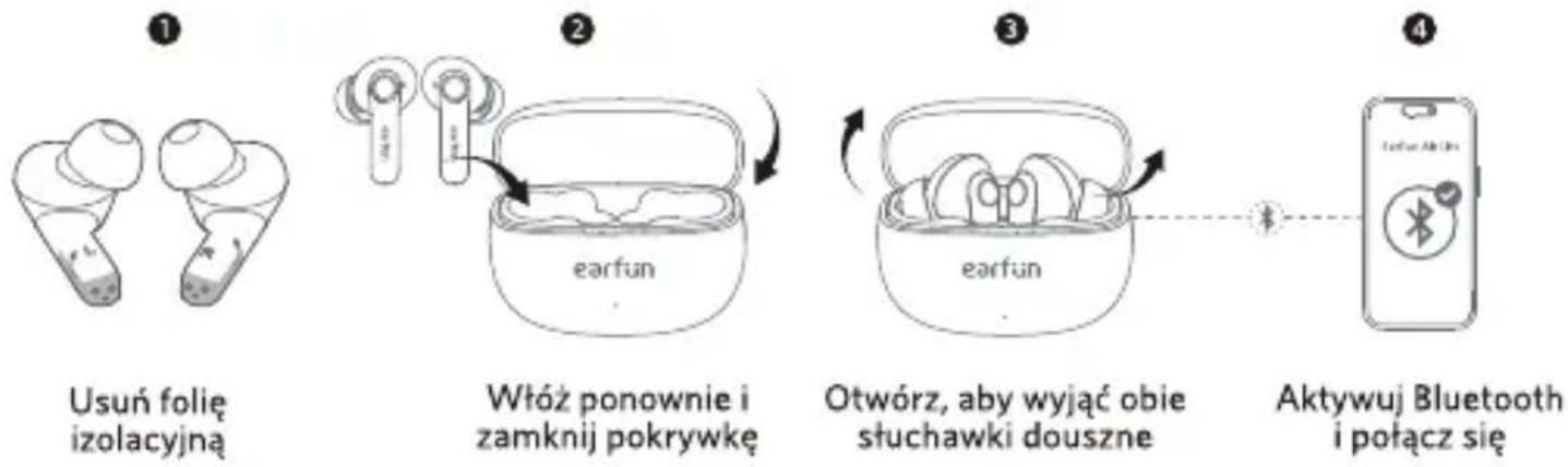 EarFun Air Life - Pierwsze parowanie z urządzeniem - 1