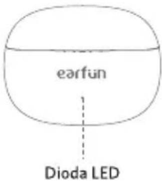 EarFun Air Life - Dotknij opcji Sterowanie - 4