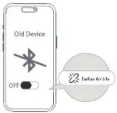 EarFun Air Life - Opcja A - 1