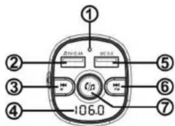 Götze & Jensen Goldenline FT800 - OPIS URZĄDZENIA - 1
