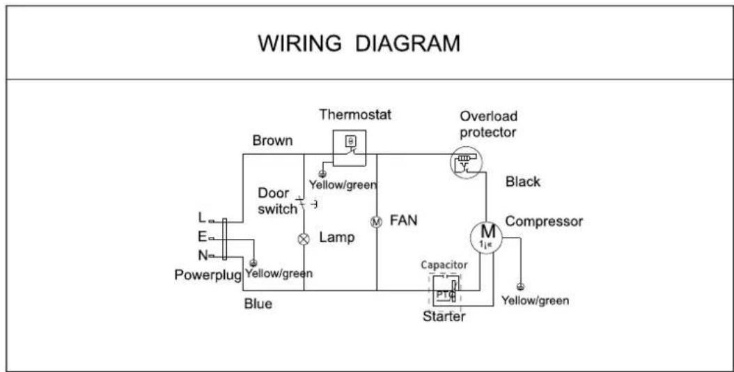 Berg CZZ082LWM32 - INSTRUKCJA INSTALACJI KROK PO KROKU - 13