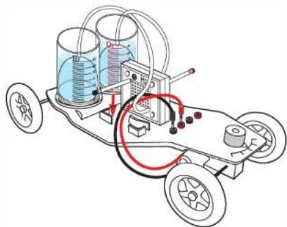 Horizon Electric Mobility Experiment Set - Preparing the fuel Cell - 8