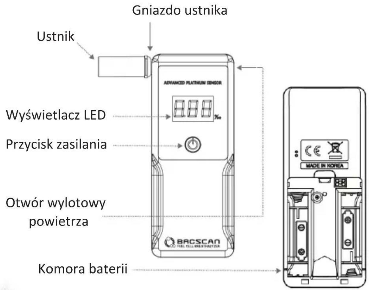 Gniazdo ustnika Ustnik ADVANCED PLATIKUM SENSOR Wyświetlacz LED Przycisk zasilania Otwór wylotowy powietrza BRCSCAN KOMORA baterii MADE IN KOREA