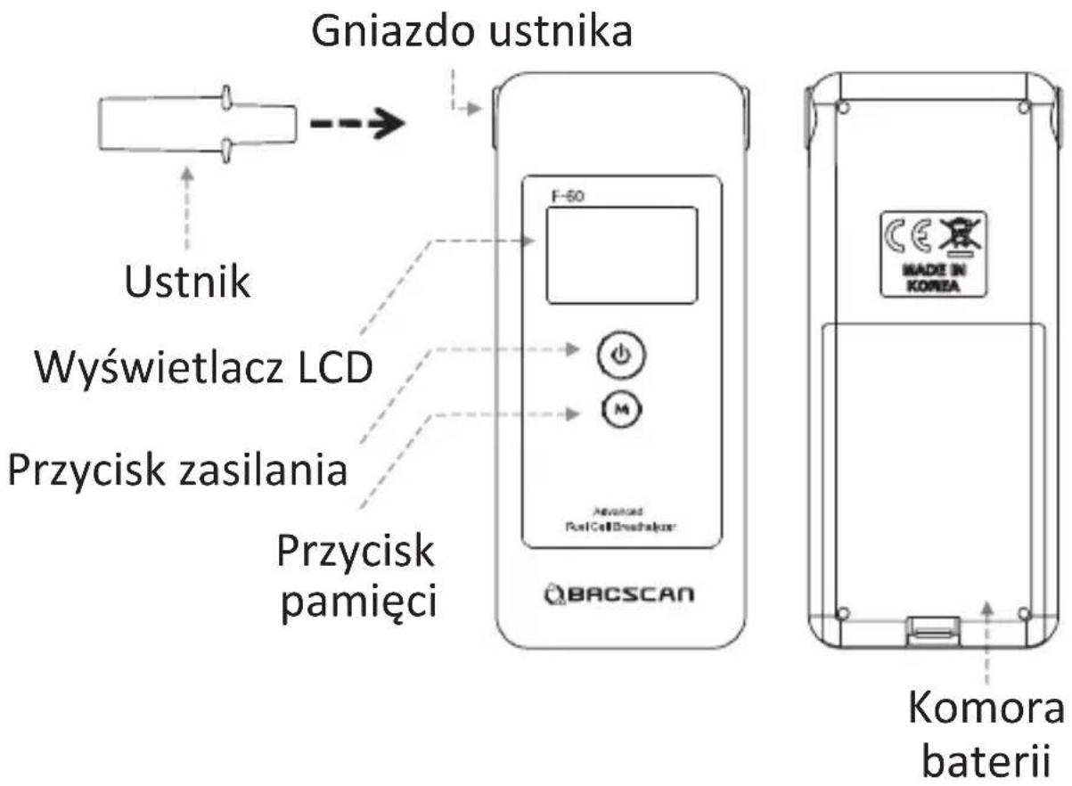 Gniazdo ustnika Ustnik Wyświetlacz LCD Przycisk zasilania Przycisk pamięci F-50 Advanced FuelCellBrushalizer BACSCAN KOMORA baterii