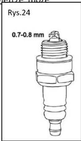 Rys.24 0.7-0.8 mm