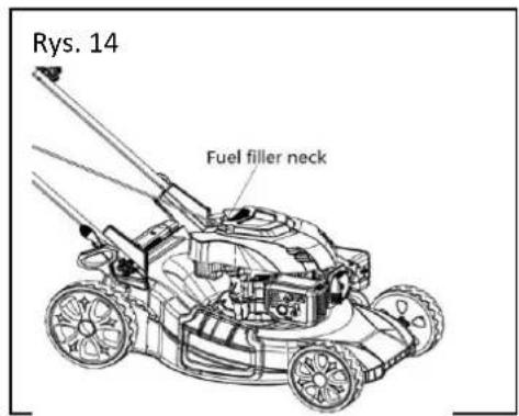 Rys. 14 Fuel filler neck