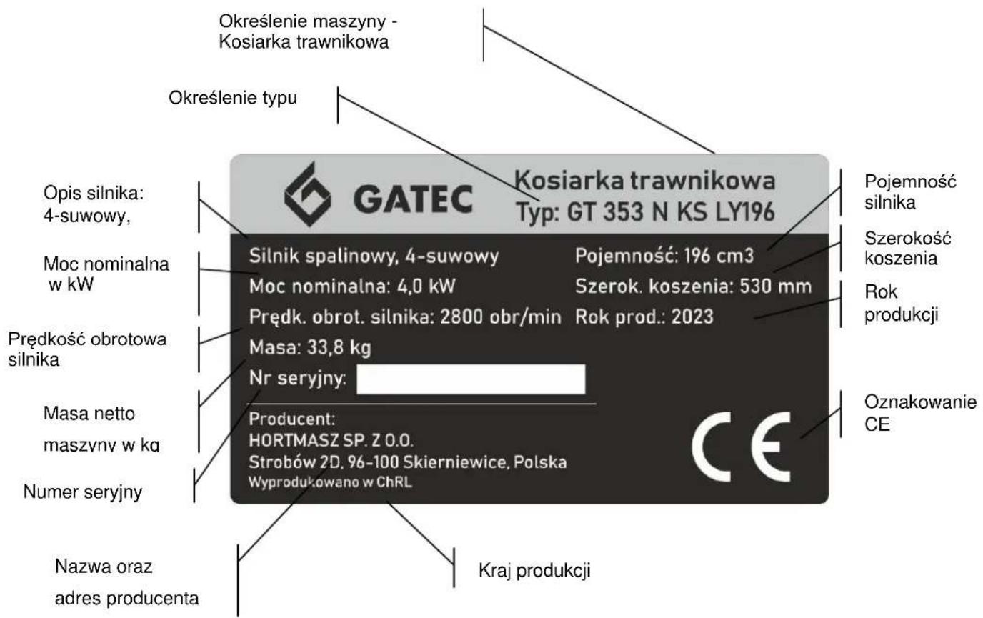 Określenie maszyny - Kosiarka trawnikowa Określenie typu GATEC Kosiarka trawnikowa Typ: GT 353 N KS LY196 Opis silnika: 4-suwowy, Moc nominalna w kW Prędkość obrotowa silnika Masa netto maszyny w ka Numer seryjny Nazwa oraz adres producenta Pojemność silnika Szerokość koszenia Rok produkcji Oznakowanie CE Pojemność silnika Szerokość koszenia Rok produkcji Producent: HORTMASZ SP. Z 0.0. Strobów 2D, 96-100 Skierniewice, Polska Wyprodukowano w ChRL Kraj produkcji