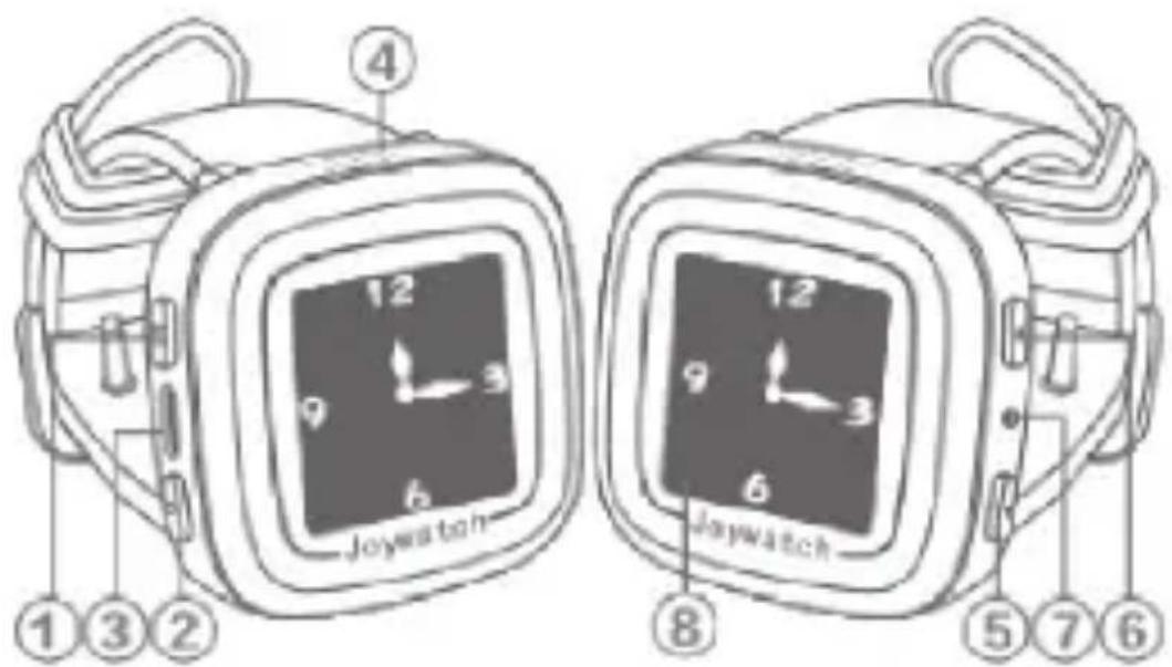Joywatch 1 3 2 4 12 9 3 6 Joywatch 8 5 7 6