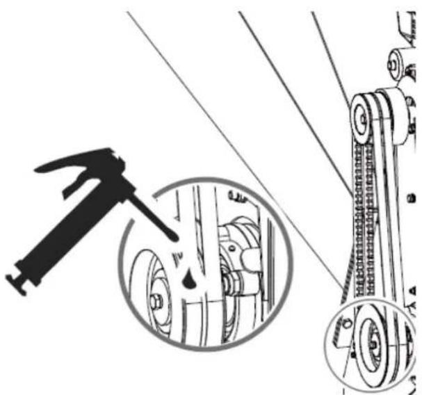 Faworyt Pro BSP100 - Smarowanie łożyska wewnętrznego - 2