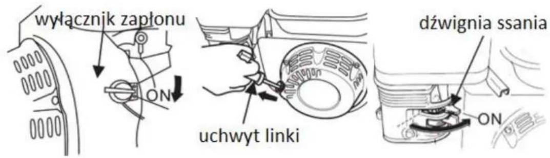 wyłącznik zapłonu ON uchwyt linki dźwignia ssania ON