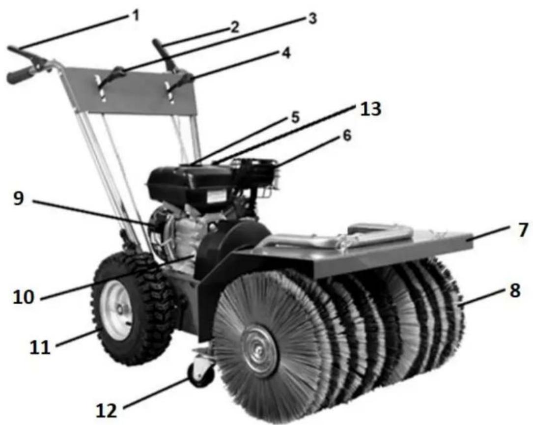 Handy WZ60L - Elementy urządzenia (budowa zamiatarki) - 1