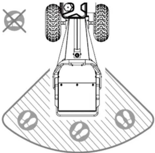 Faworyt Pro BSP50 B - urządzenia - 1